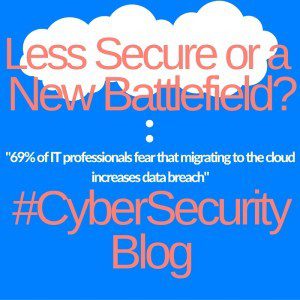 Less Secure or a New Battlefield- (1)